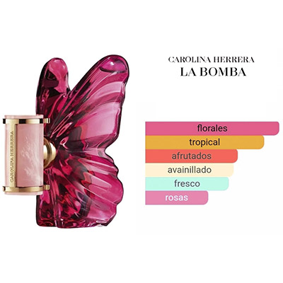 Caracteristicas olfativas Perfume La Bomba Aromas.es
